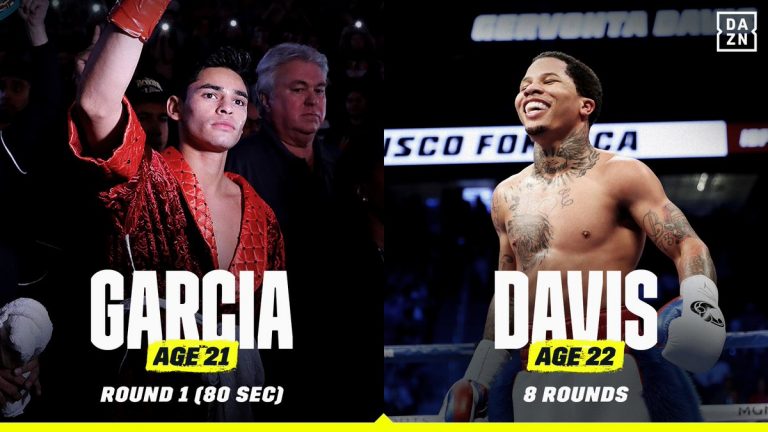 Ryan García & Gervonta Davis (DAZN) Ryan García & Gervonta Davis (DAZN)