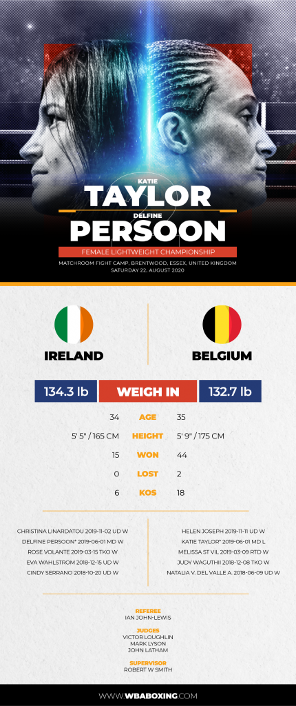 Katie Taylor & Delfine Persoon weigh in (WBA)